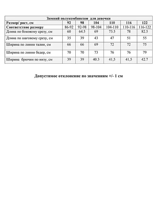 БД-8210/1 Полукомбинезон зимний для девочки