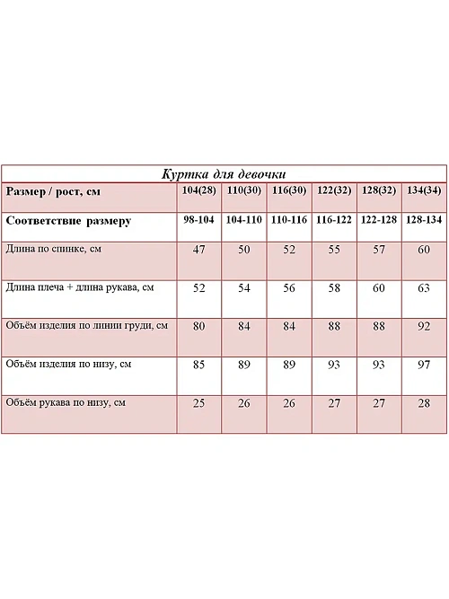 КД-670/3 Куртка для девочки АФРИКА