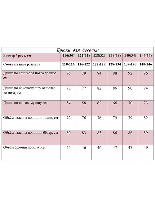 БД-640/1 Полукомбинезон зимний для девочки