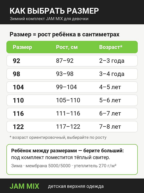МД-830/1 Комплект зимний для девочки