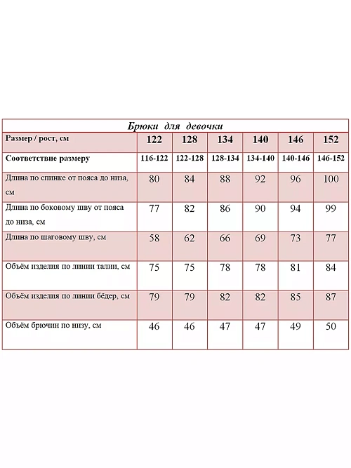 БД-790/1 Брюки для девочки